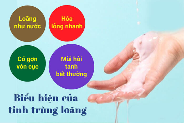 Dấu hiệu nhận biết tinh trùng loãng