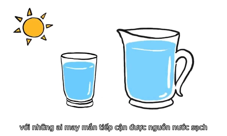Điều gì xảy ra cho cơ thể nếu không uống đủ nước?