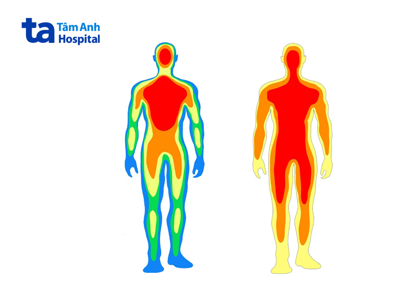 tình trạng nhiệt độ cơ thể cao bất thường